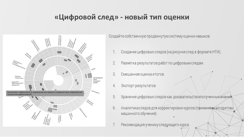 Криптограф atlansys bastion что это